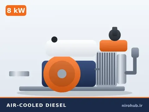 موتور دیزل هواخنک تک‌سیلندر ۸ کیلووات (۱۰٫۵ اسب‌بخار) — استارت دستی (هندل)