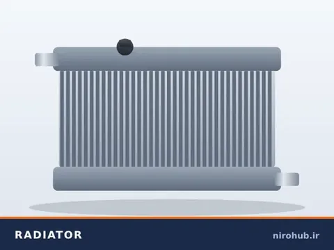 رادیاتور موتور دیزل صنعتی V8 تا V20 (۳۵۰ تا ۲۰۰۰ کیلووات)