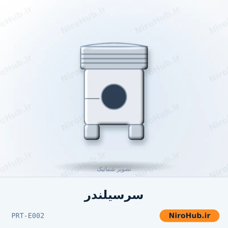 سرسیلندر