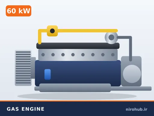 موتور گازسوز (گاز طبیعی/LPG) ۶۰ کیلووات ۱۵۰۰ دور