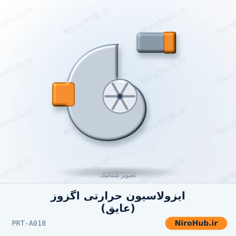 ایزولاسیون حرارتی اگزوز (عایق)